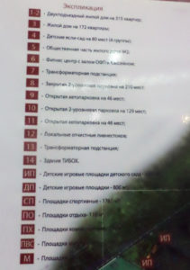 ЖК Чайка: экспликация. 24/04/2013