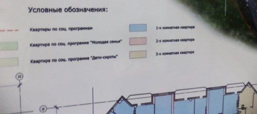 ЖК Чайка: условные обозначения. 24/04/2013